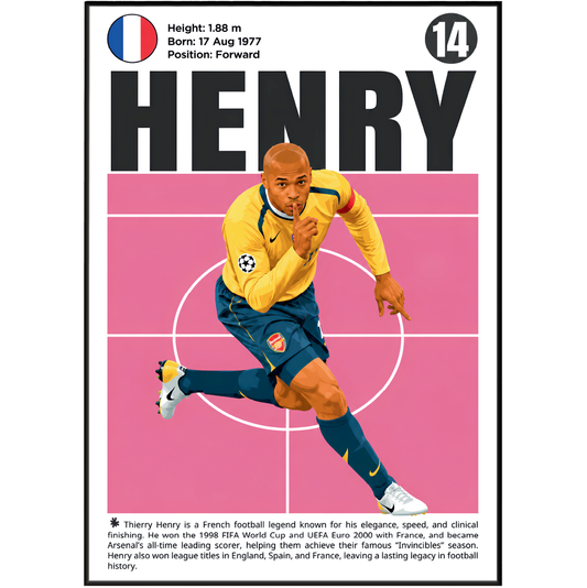Thierry Henry Poster poster print, view 2 – 98types