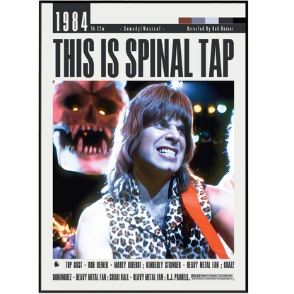 This Is Spinal Tap (1984) Movie Poster