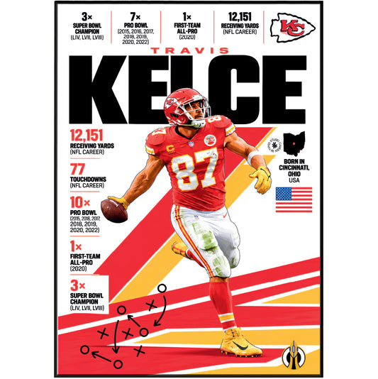 Travis Kelce poster, Kansas City Chiefs NFL wall art print in a boy's bedroom - 98types