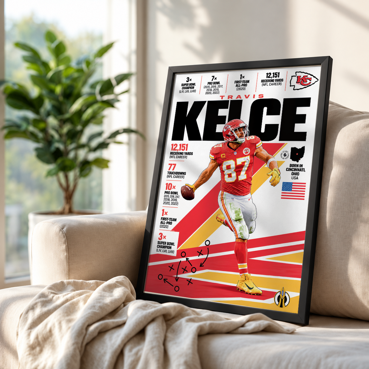 Travis Kelce poster, Kansas City Chiefs NFL wall art print in a boy's bedroom - 98types