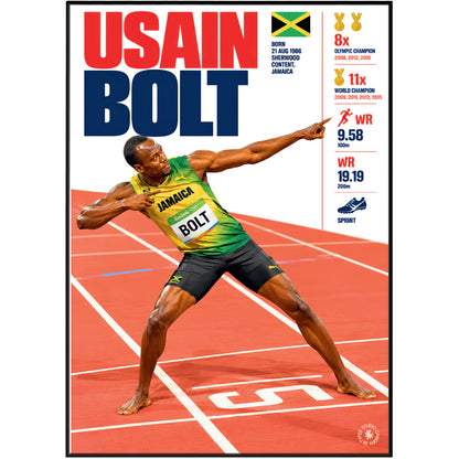 A vertical poster featuring Usain Bolt in a dynamic running pose on a track, with large red and blue 'USAIN BOLT' text at the top and race statistics on the right side. The Jamaica flag is visible near the top, and the poster is shown centered on a white background.