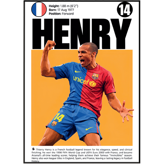 Thierry Henry Poster poster print UK – 98types