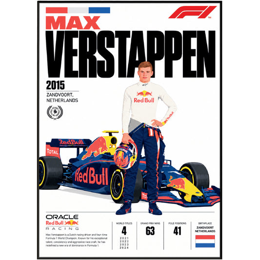 Max Verstappen 4x world champion Red Bull Formula 1 poster by 98types