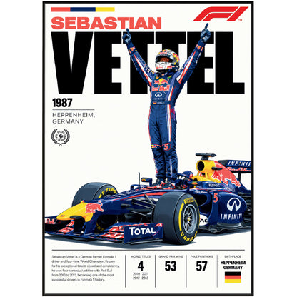 Sebastian Vettel 4x world champion Formula 1 poster – F1 wall art