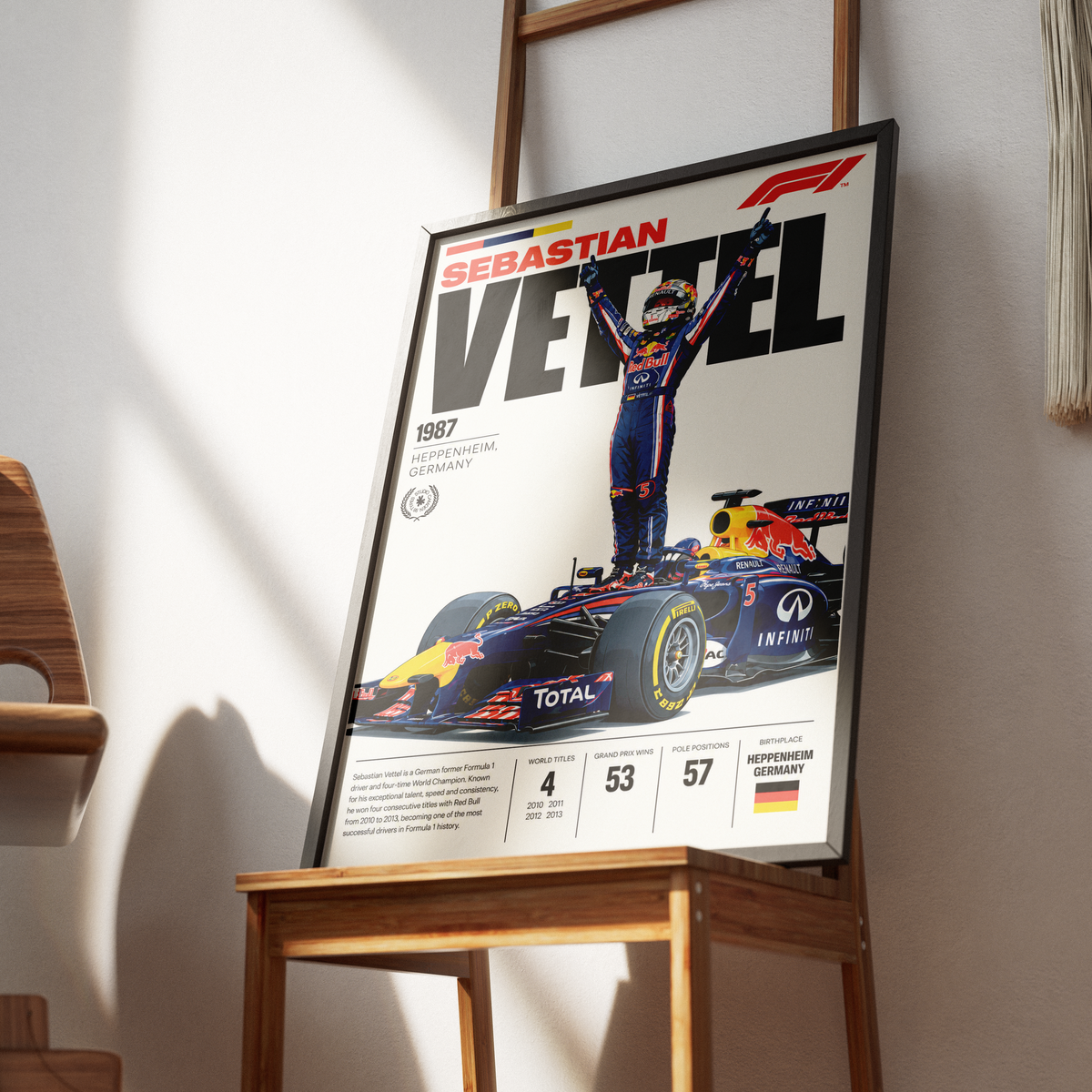 Sebastian Vettel 4x world champion Formula 1 poster – F1 wall art
