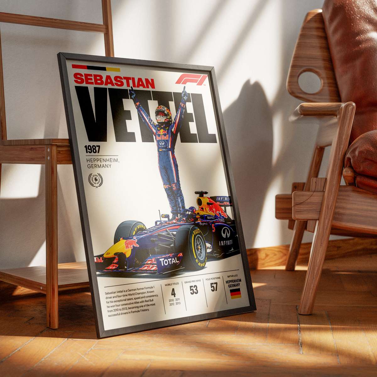 Sebastian Vettel 4x world champion Formula 1 poster – F1 wall art