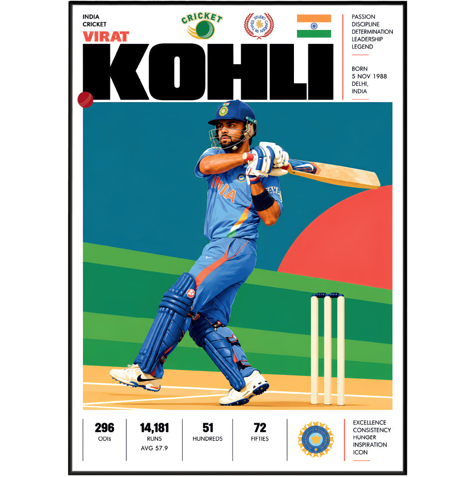 Virat Kohli cricket poster wall art print by 98types