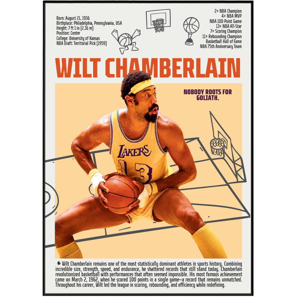 Wilt Chamberlain basketball poster — 100 point game Philadelphia Warriors Lakers minimalist wall art print UK