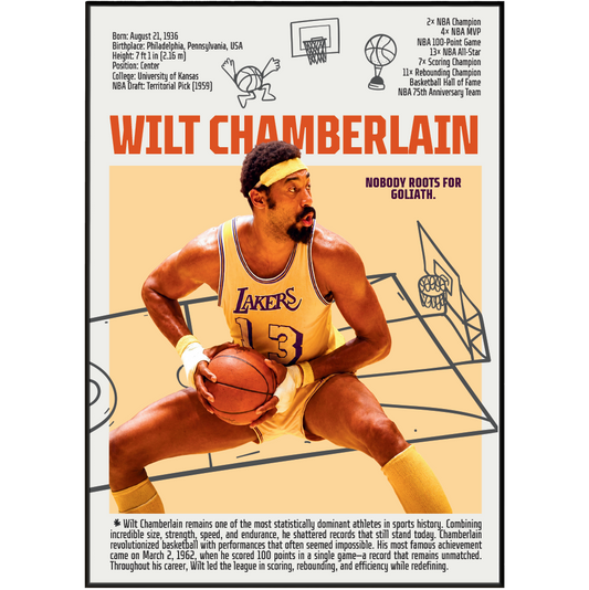 Wilt Chamberlain basketball poster — 100 point game Philadelphia Warriors Lakers minimalist wall art print UK