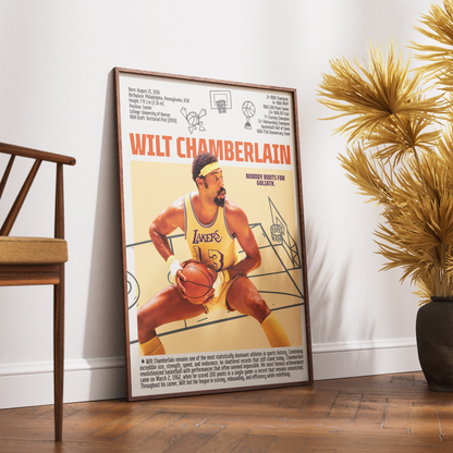 Wilt Chamberlain basketball poster — 100 point game Philadelphia Warriors Lakers minimalist wall art print UK