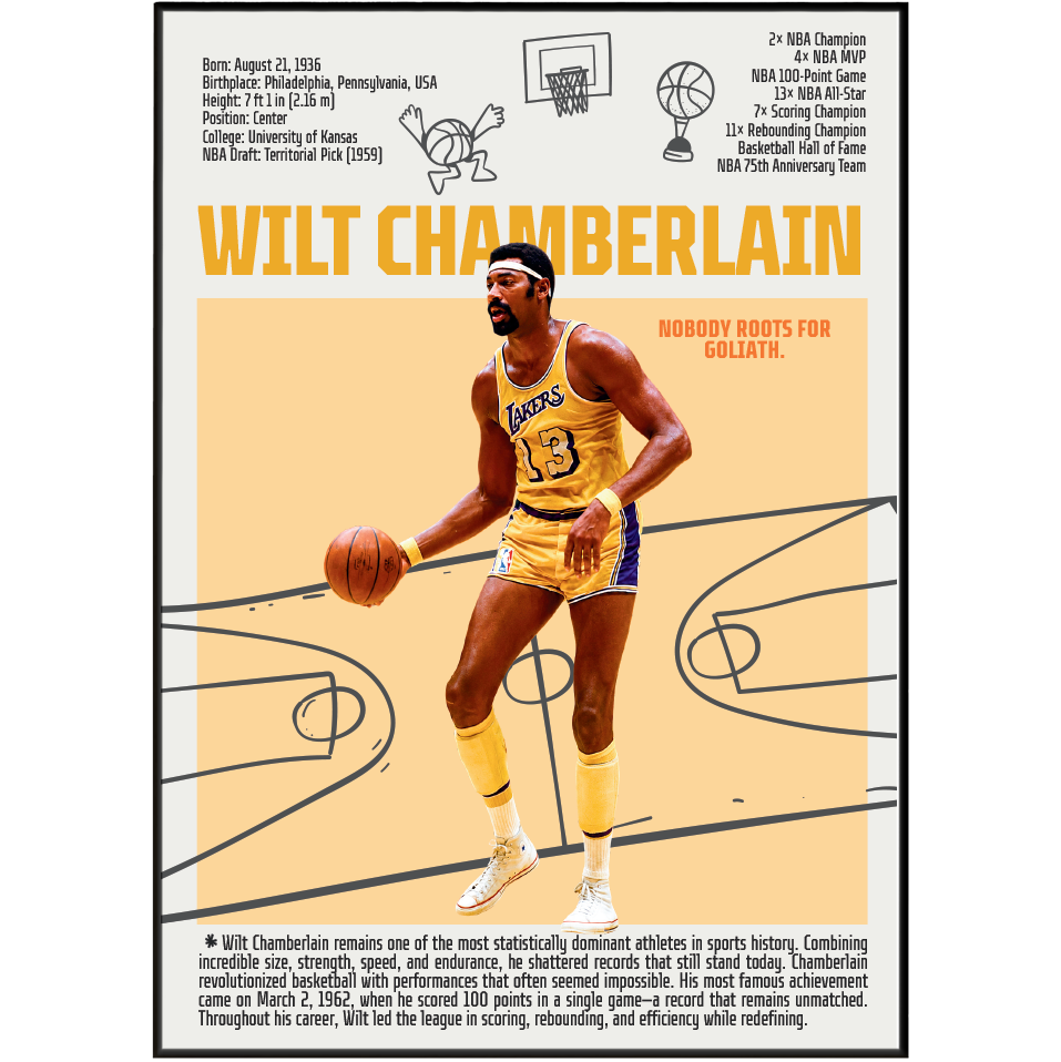 Wilt Chamberlain basketball poster — 100 point game Philadelphia Warriors Lakers minimalist wall art print UK