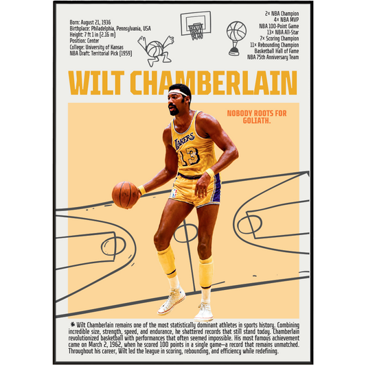 Wilt Chamberlain basketball poster — 100 point game Philadelphia Warriors Lakers minimalist wall art print UK