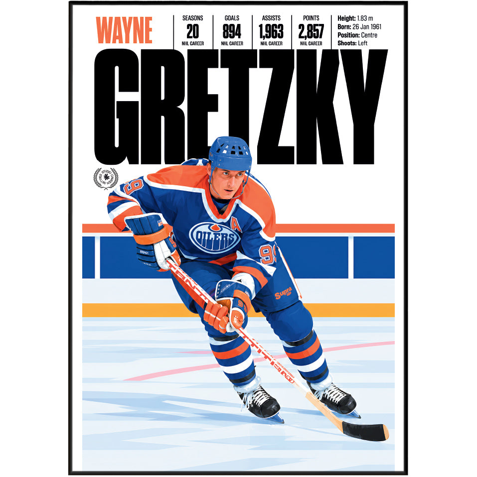 Wayne Gretzky poster, Edmonton Oilers NHL ice hockey wall art print in a bedroom - 98types