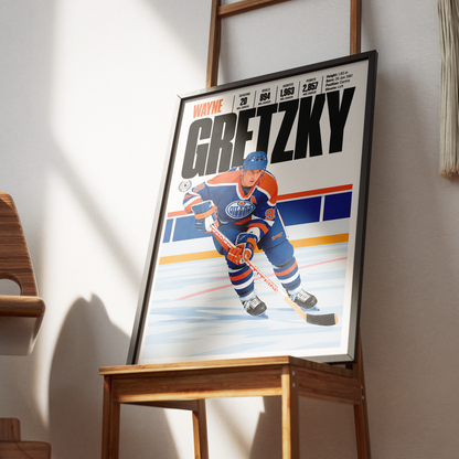 Wayne Gretzky poster, Edmonton Oilers NHL ice hockey wall art print in a bedroom - 98types