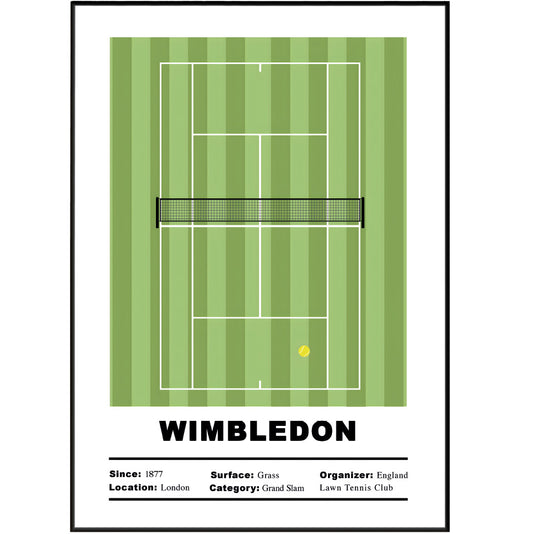 Wimbledon Tennis Posters