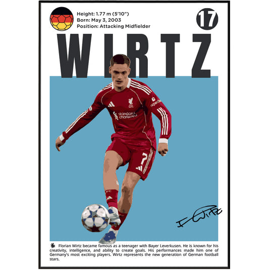 A vertically oriented football poster featuring Florian Wirtz in a red Liverpool jersey, with his name 'WIRTZ' in large black letters, a blue background panel, and biographical text at the top and bottom.