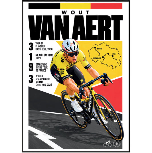 Wout van Aert poster, Belgian cycling wall art print in a pain cave - 98types