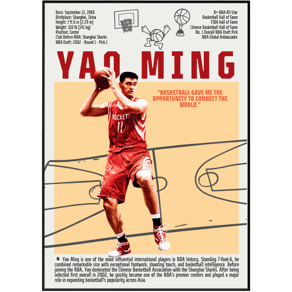 Yao Ming basketball poster — China Houston Rockets 8x All-Star Hall of Fame minimalist wall art print UK