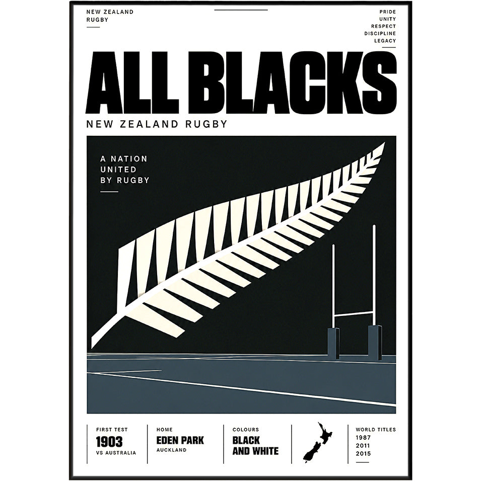 All Blacks rugby poster – New Zealand rugby wall art print by 98types