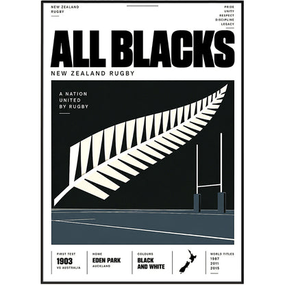 All Blacks rugby poster – New Zealand rugby wall art print by 98types