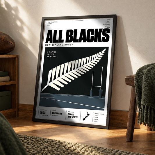All Blacks Rugby Poster – New Zealand Rugby Wall Art Print - 98 Types Studio