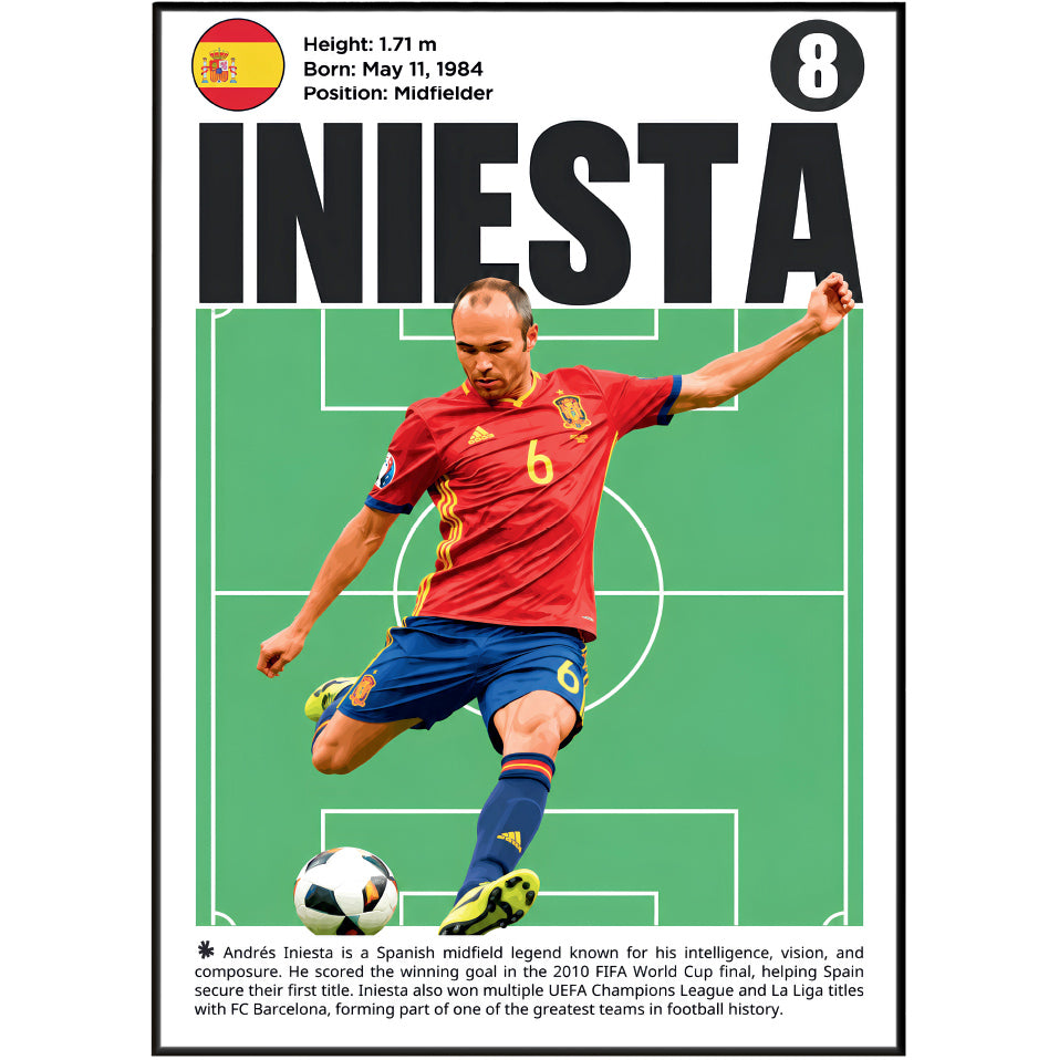 Andrés Iniesta Poster poster print, view 3 – 98types