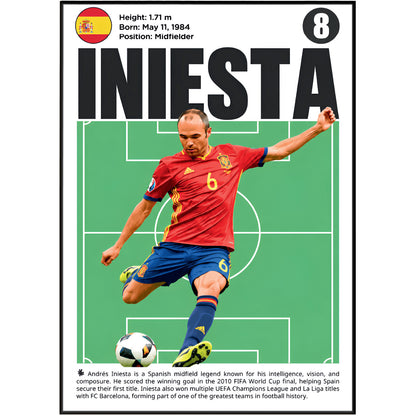 Andrés Iniesta Poster poster print, view 3 – 98types