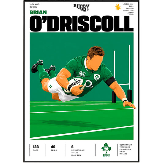 Brian O'Driscoll Ireland rugby legend poster – rugby wall art by 98types
