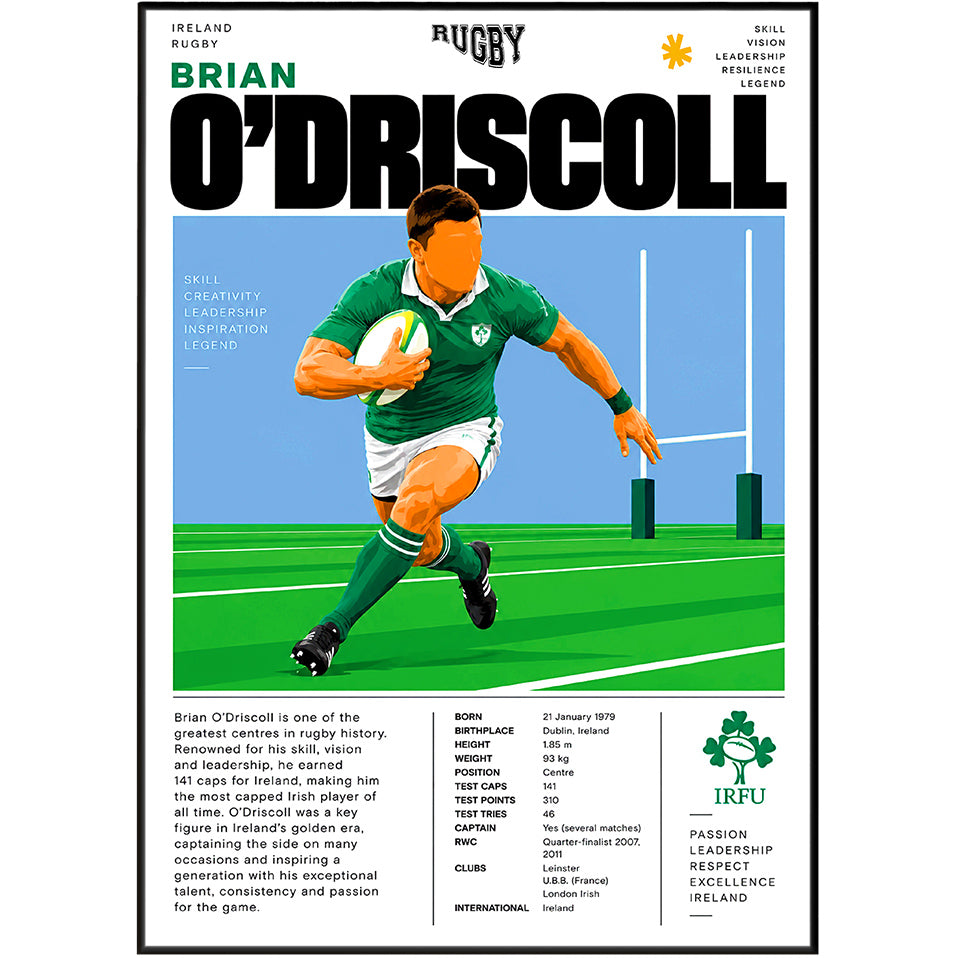 Brian O'Driscoll Ireland rugby legend poster – rugby wall art by 98types