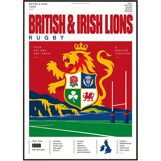 British and Irish Lions rugby poster – Lions tour wall art print by 98types