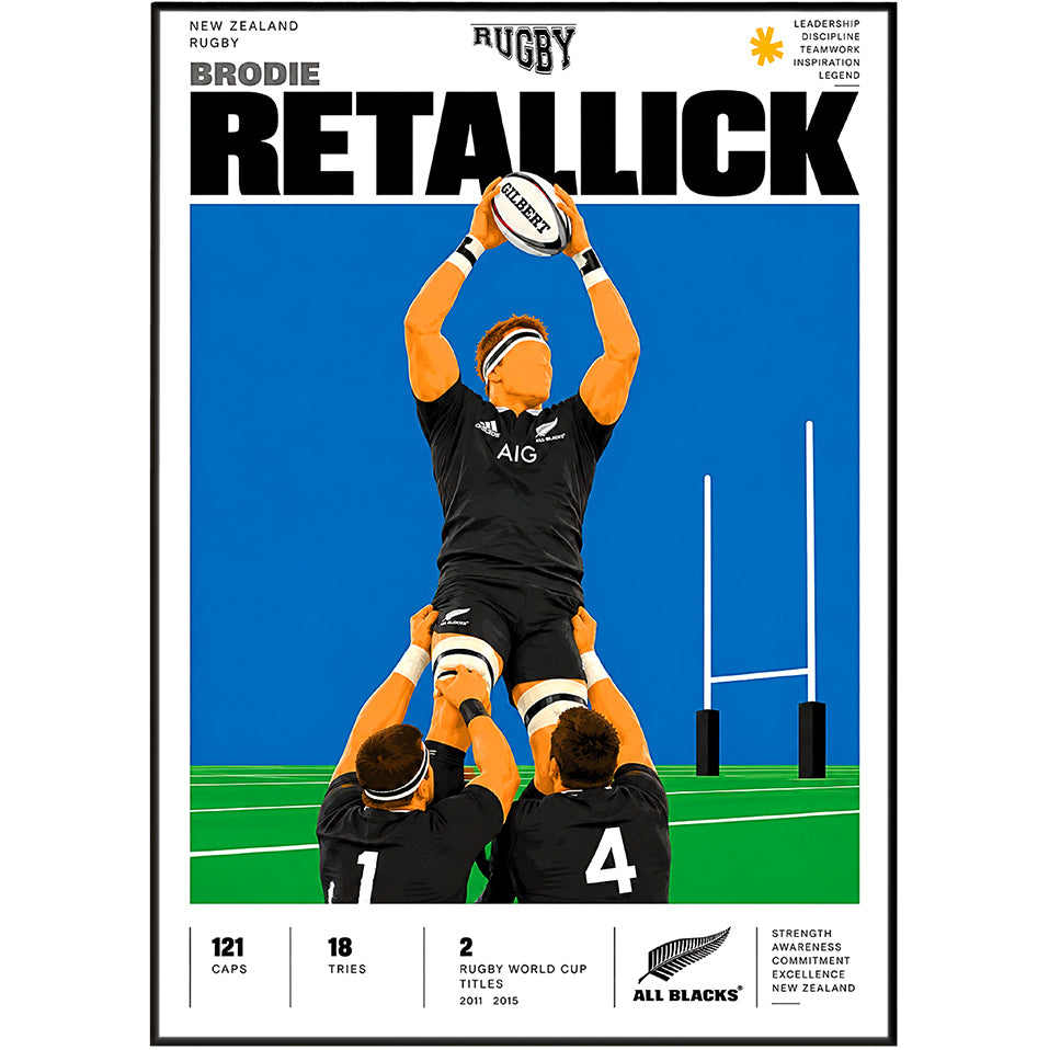 Brodie Retallick All Blacks lock rugby poster – wall art print by 98types