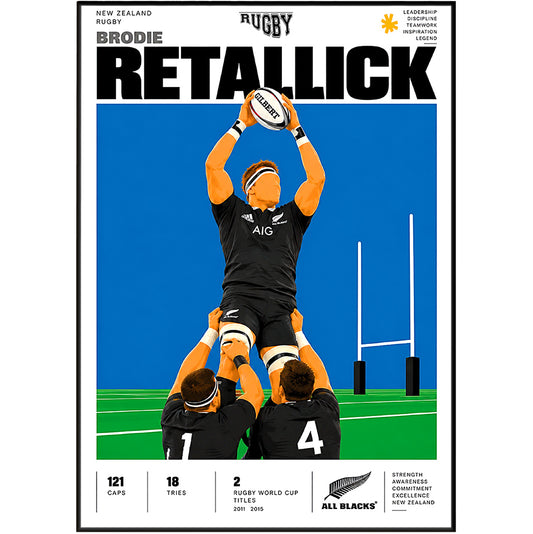 Brodie Retallick All Blacks lock rugby poster – wall art print by 98types
