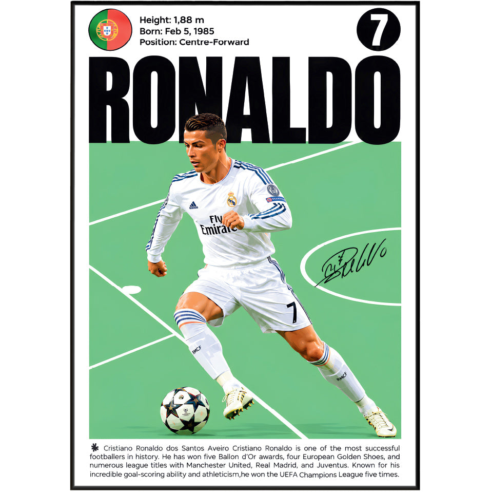 Cristiano Ronaldo Poster poster print UK – 98types