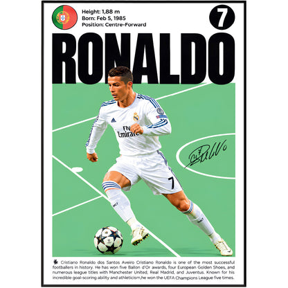 Cristiano Ronaldo Poster poster print UK – 98types