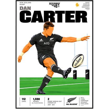 Dan Carter All Blacks fly-half rugby poster – wall art print by 98types