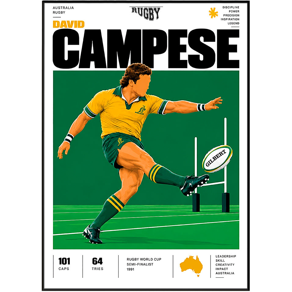 David Campese Rugby Poster – Wallabies Wing Legend Wall Art