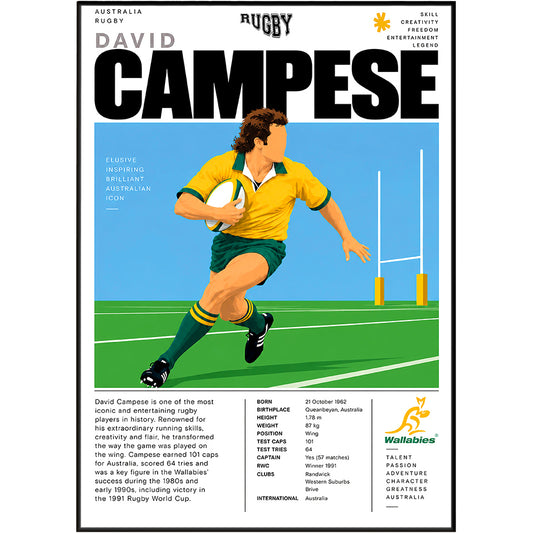 David Campese Rugby Poster – Wallabies Wing Legend Wall Art
