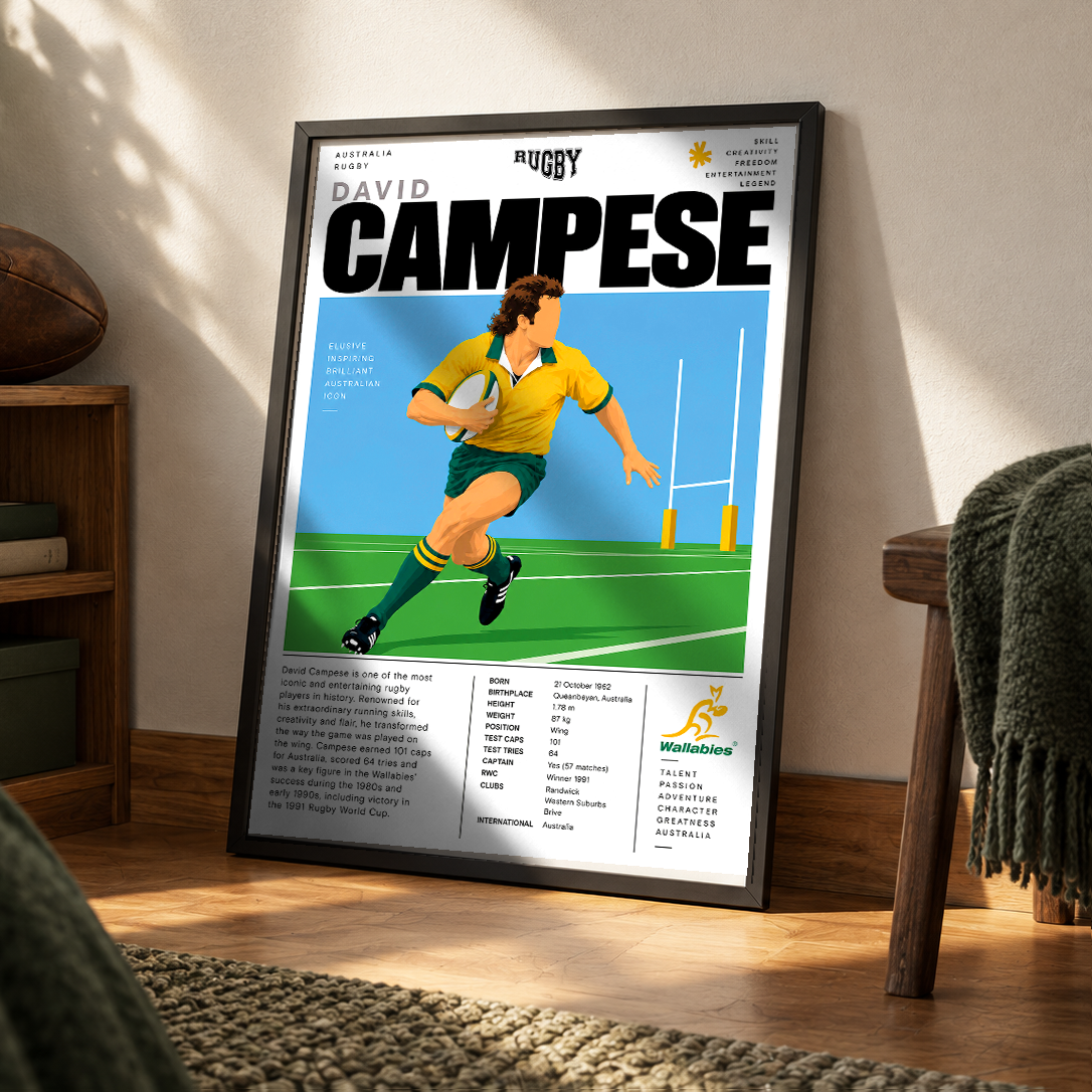 David Campese Rugby Poster – Wallabies Wing Legend Wall Art