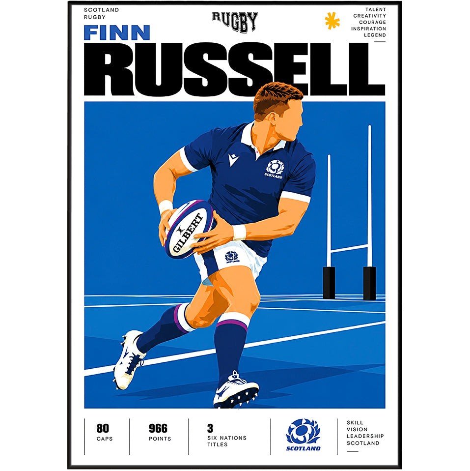 Finn Russell Scotland fly-half rugby poster – modern wall art by 98types