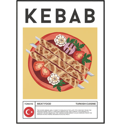 KEBAB Wall Art Poster - 98typesFood Art