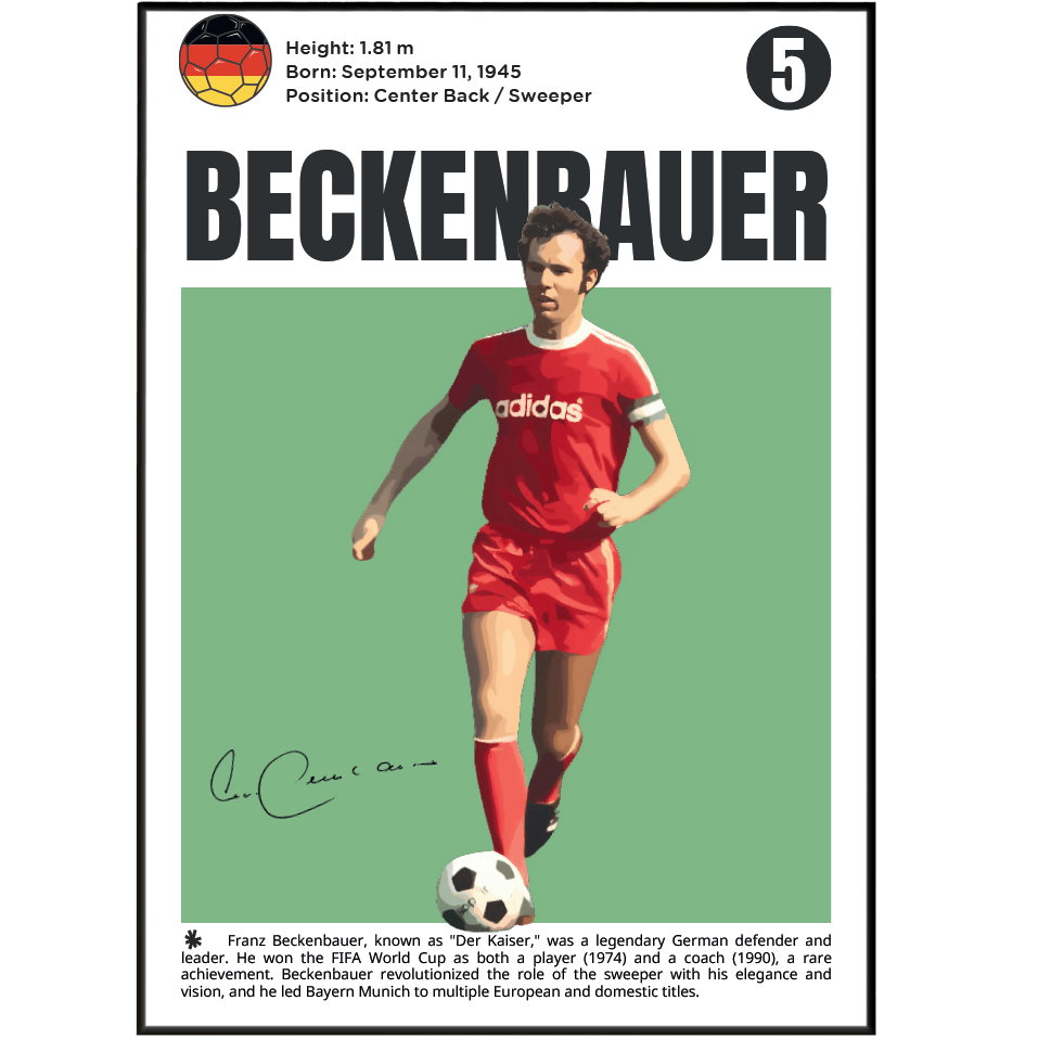 Beckenbauer Football Poster - 98typesFootball Posters