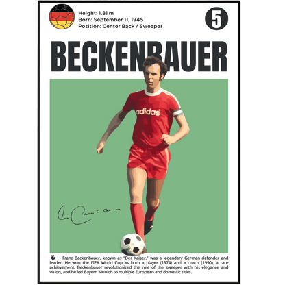 Beckenbauer Football Poster - 98typesFootball Posters