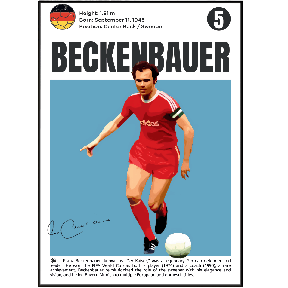 Beckenbauer Football Posters - 98typesFootball Posters