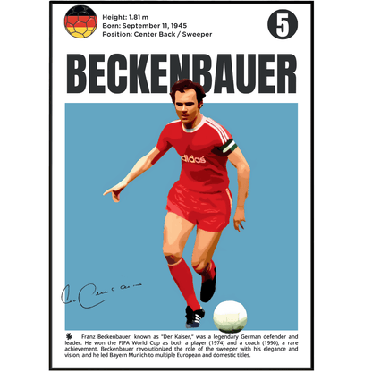 Beckenbauer Football Posters - 98typesFootball Posters