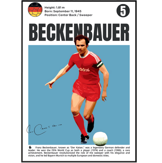 Beckenbauer Football Posters - 98typesFootball Posters