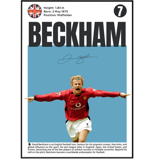 David Beckham Football Poster - 98typesFootball Posters