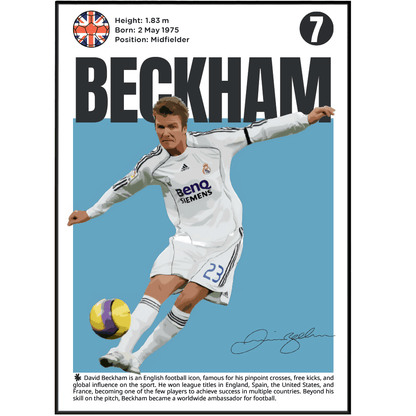 David Beckham Football Posters - 98typesFootball Posters