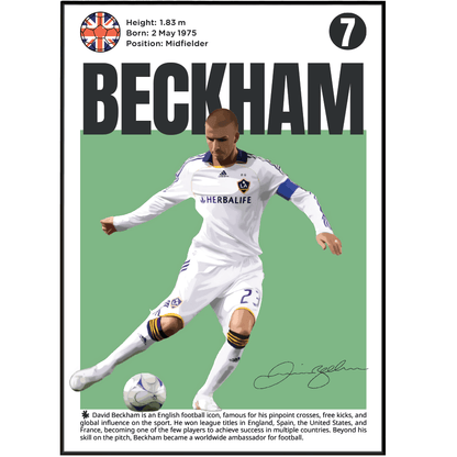 David Beckham N7 Football Poster - 98typesFootball Posters
