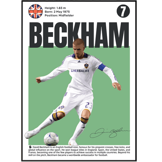 David Beckham N7 Football Poster - 98typesFootball Posters