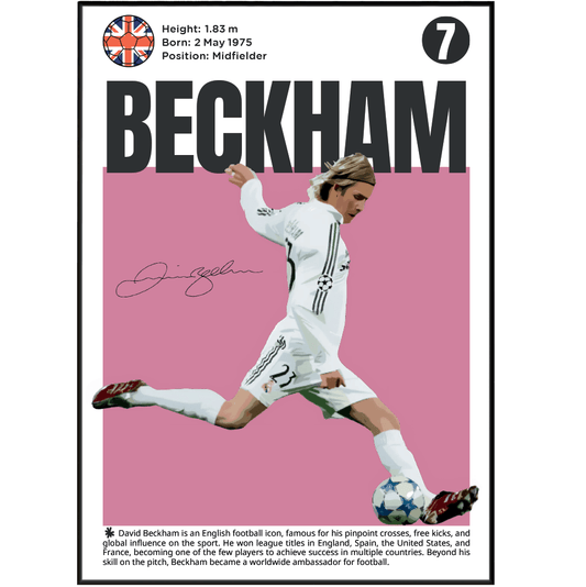 David Beckham N7 Football Posters - 98typesFootball Posters